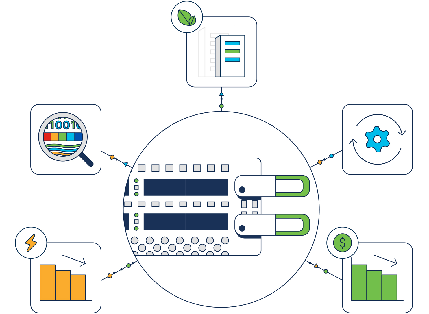 What is Cisco Routed Optical Networking?