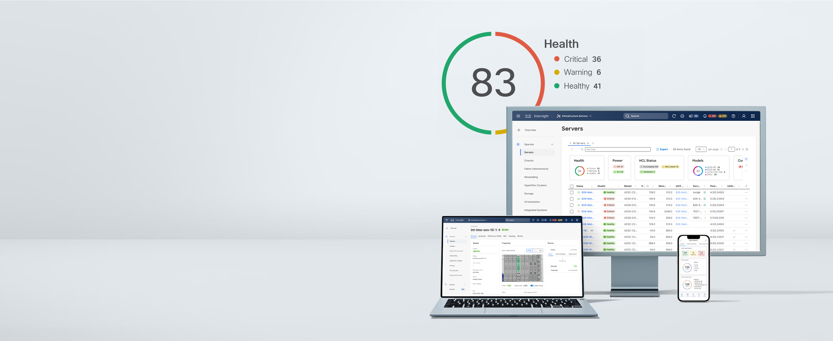 Cisco Intersight IT operations platform displayed on desktop, laptop and phone