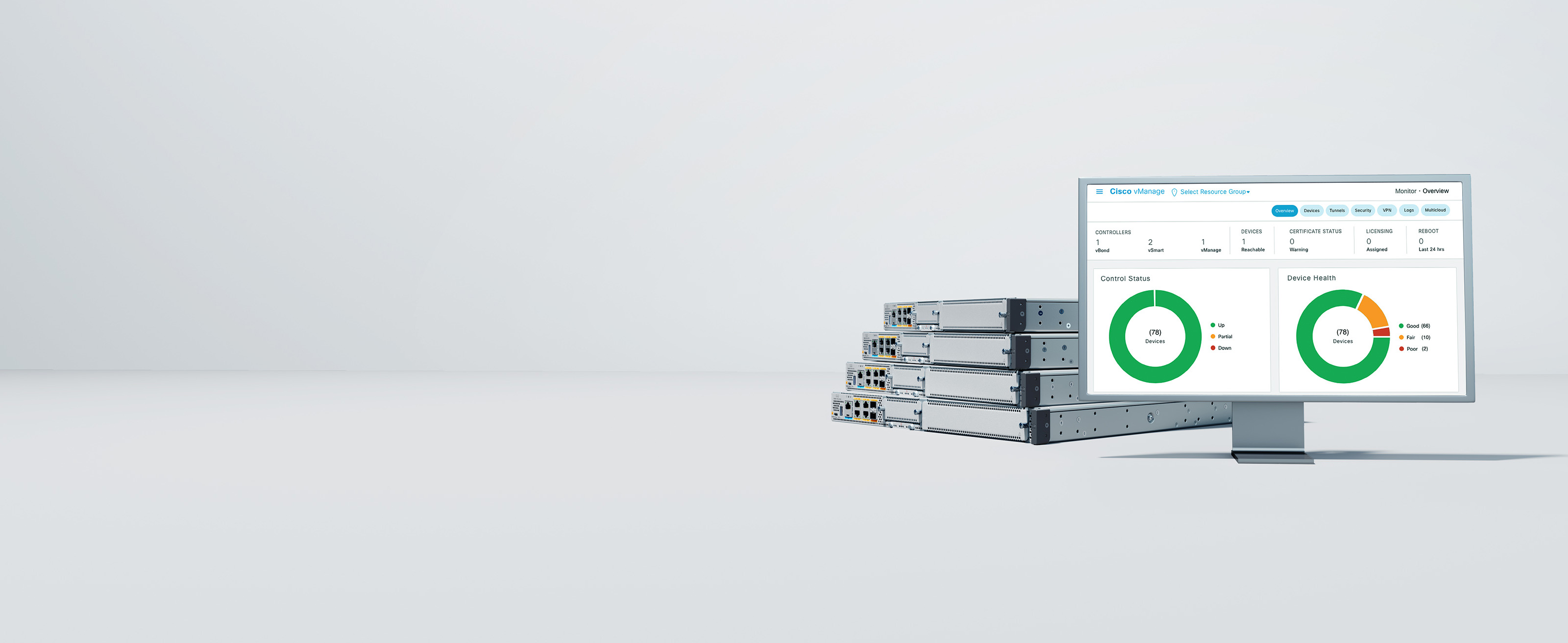 Plateformes de périphérie de la gamme Cisco Catalyst 8300 et tableau de bord Cisco vManage