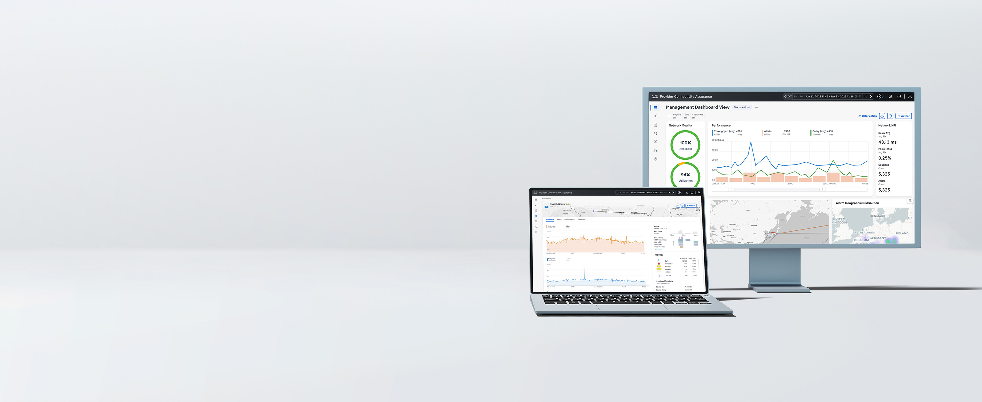 Two monitor displays of Cisco Provider Connectivity Assurance dashboards