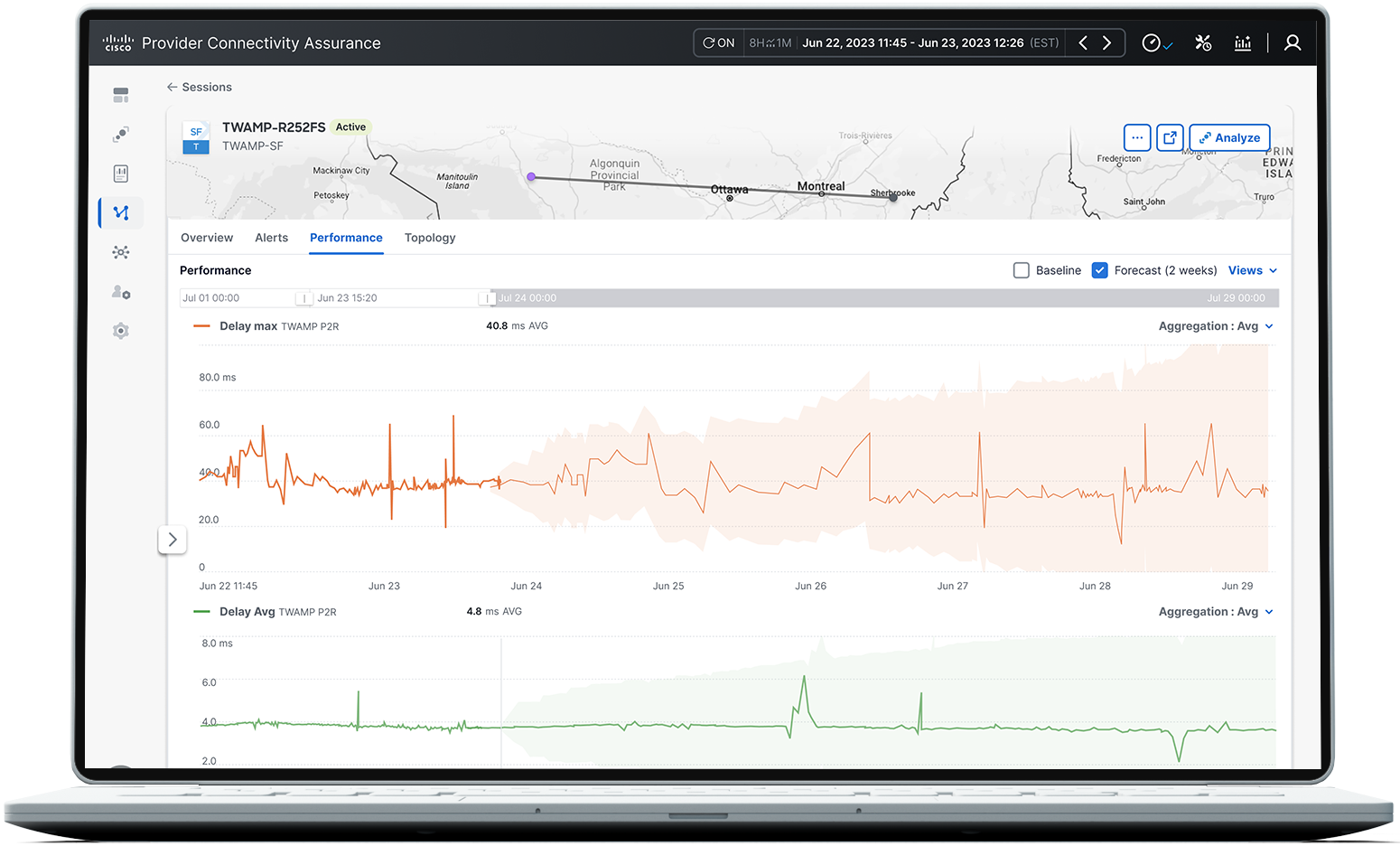 Displays of Cisco Provider Connectivity Assurance dashboards