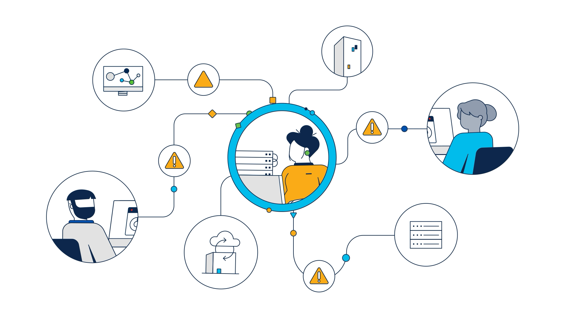 Video on simplifying your IT with Cisco Catalyst SD-WAN