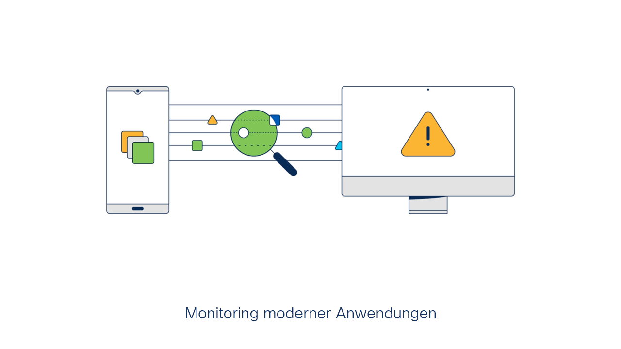 Cisco Anwendungs-Monitoring mit Cisco FSO - Cisco