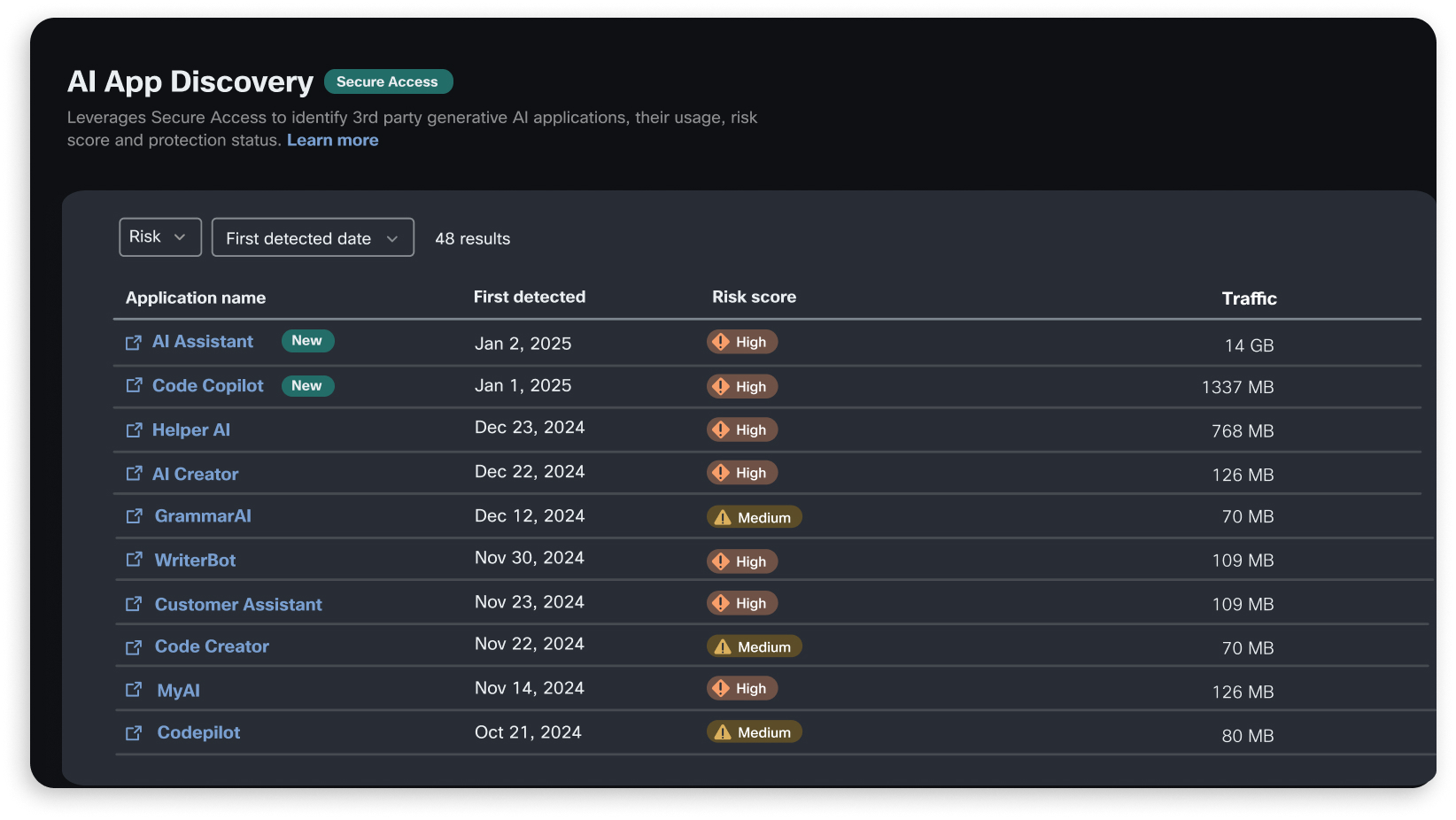 AI Access gui