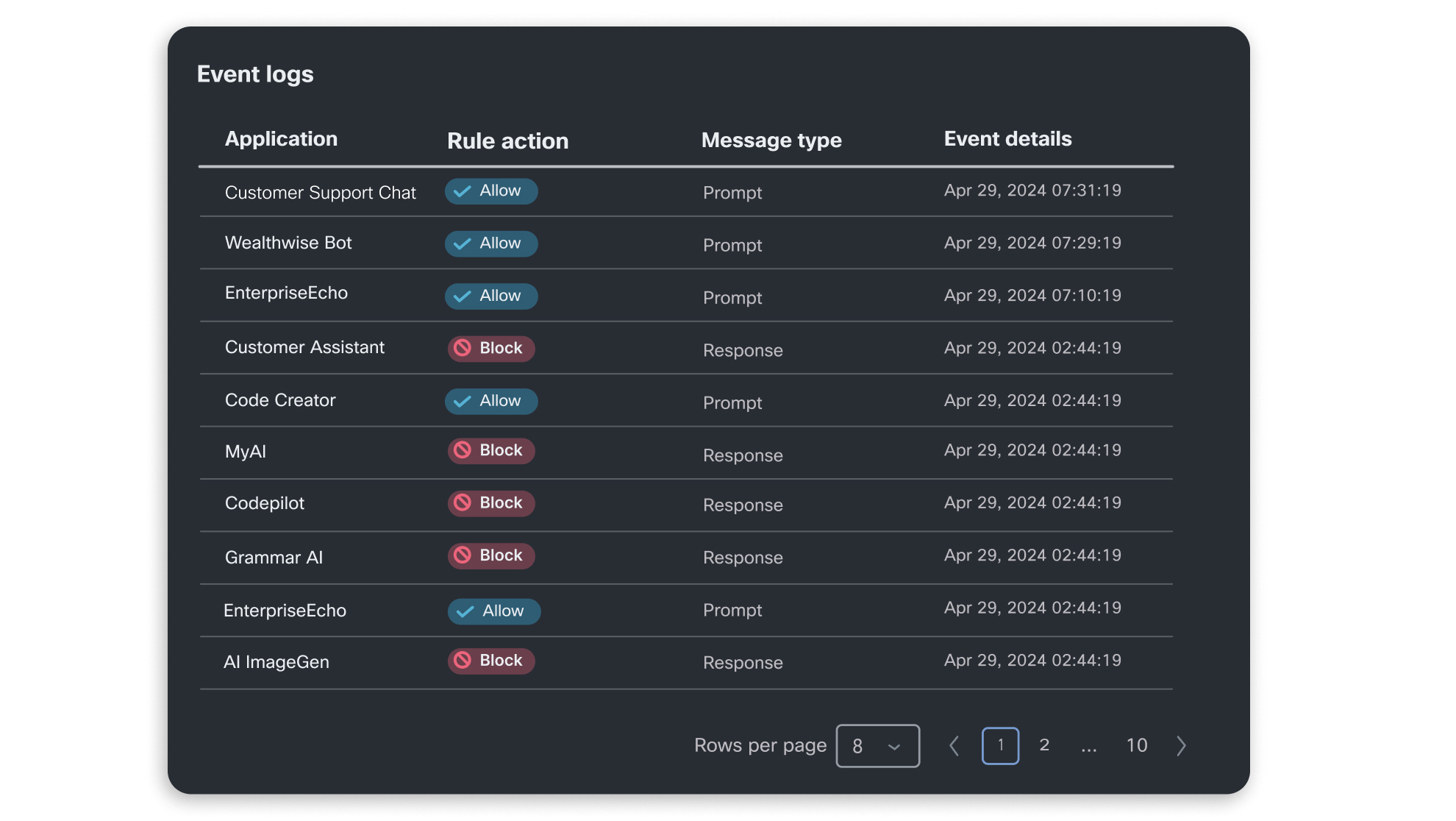 AI Runtime GUI