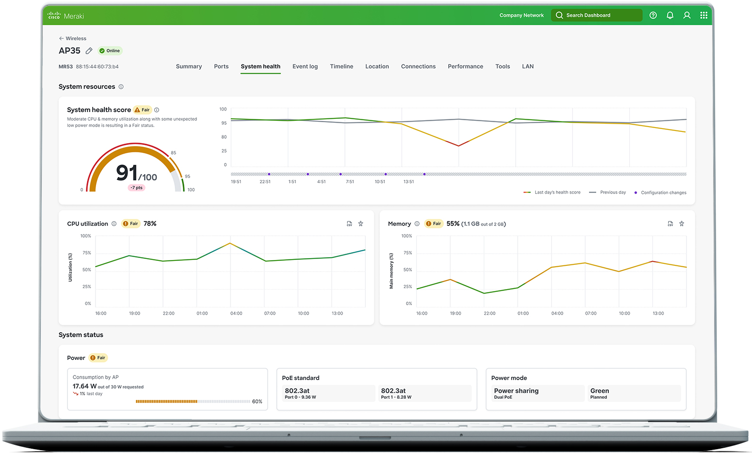 Cisco Meraki platform interface