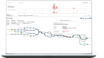 Cisco ThousandEyes dashboard