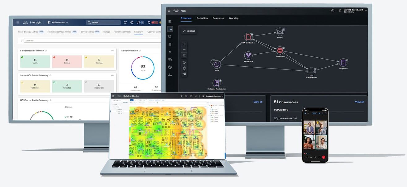 Featured software screenshots from some of Cisco's top Networking, Security, Computing, and Collaboration products