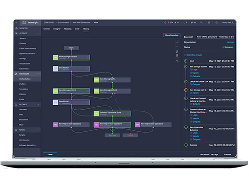 Tableau de bord Intersight Cloud Orchestrator